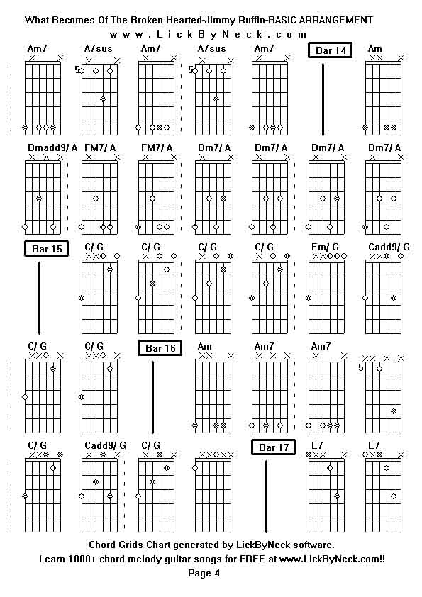 Chord Grids Chart of chord melody fingerstyle guitar song-What Becomes Of The Broken Hearted-Jimmy Ruffin-BASIC ARRANGEMENT,generated by LickByNeck software.